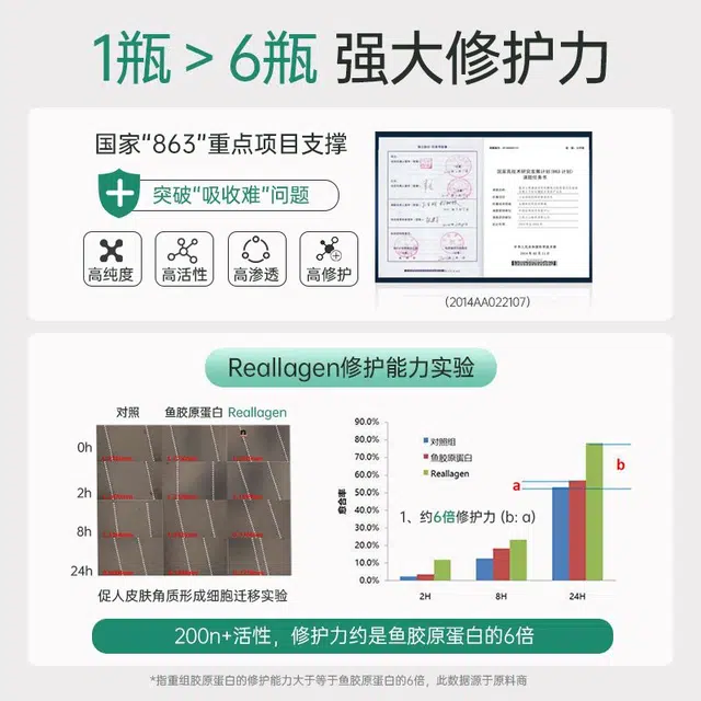 透真重组胶原修护冻干粉精华液护肤品套装礼盒 蓝铜胜肽修复红血丝角质屏障舒缓敏肌