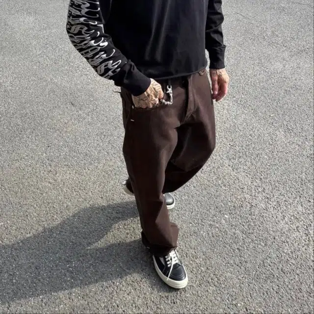 Askyurself