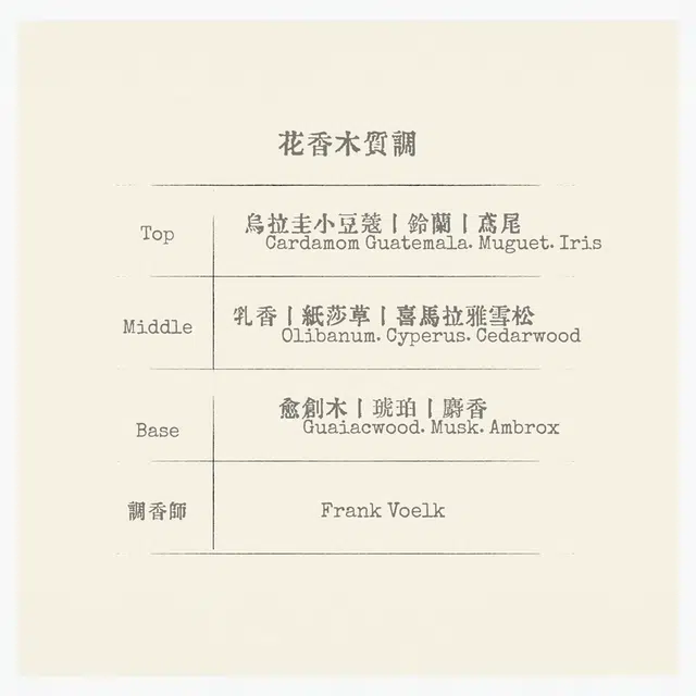 EDP 30ml