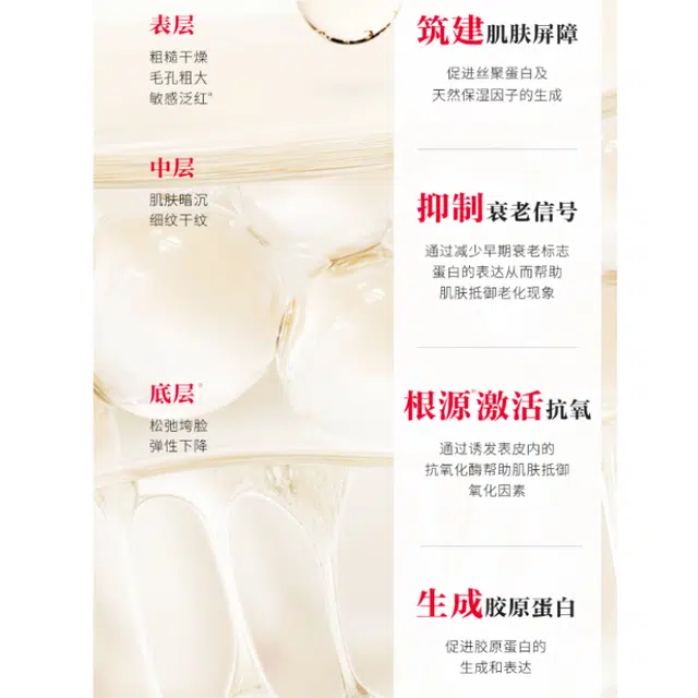 SK-II 2024 75ml*2