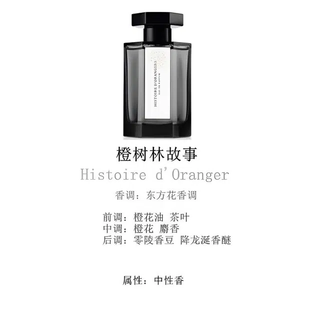 EDP 100ml
