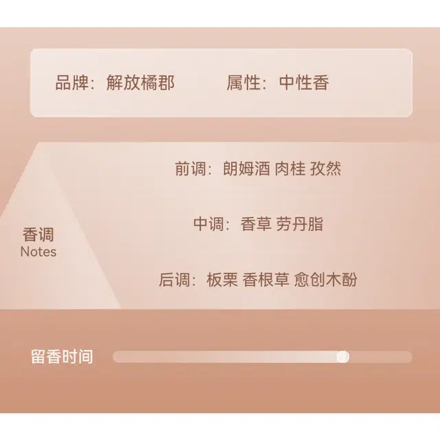 Frustration EDP 100ml