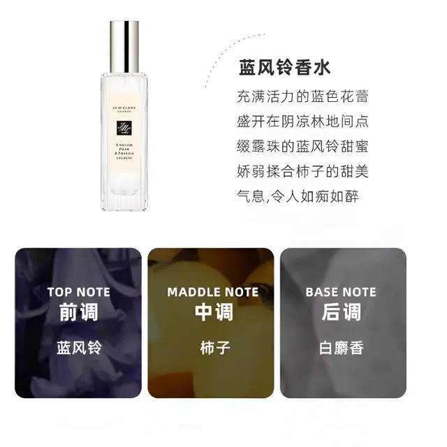 EDC 30ml+30ml
