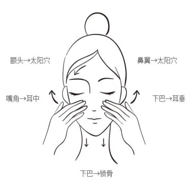 百雀羚 至臻皙白水乳面霜面膜精华护肤套装