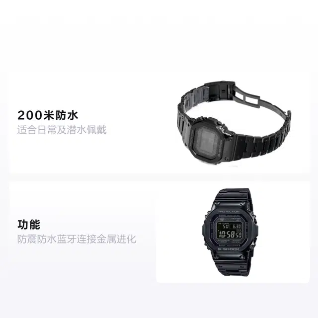 G-SHOCK GMW-B5000GD-1