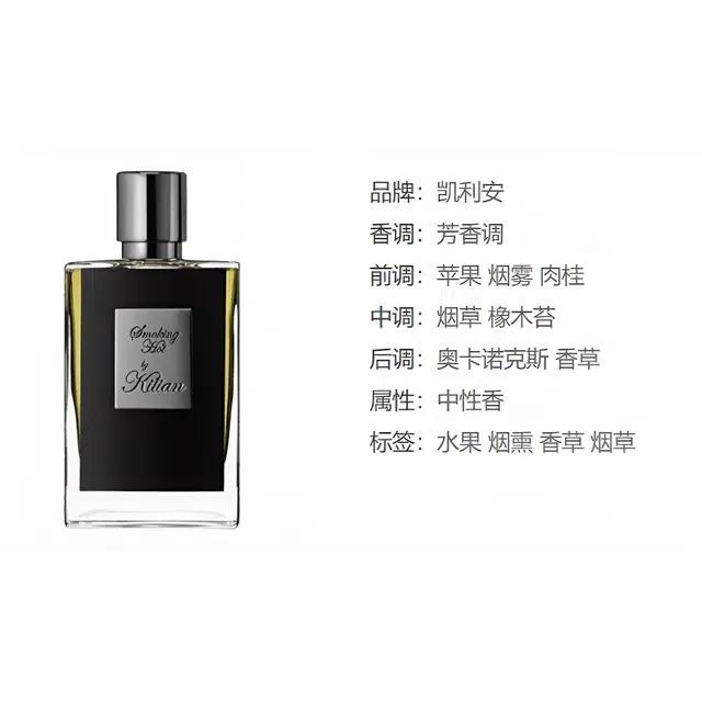 by Kilian EDP 50ml 100ml
