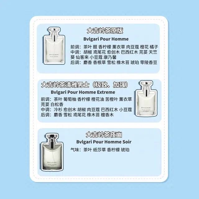 BVLGARI EDP 50ml100ml