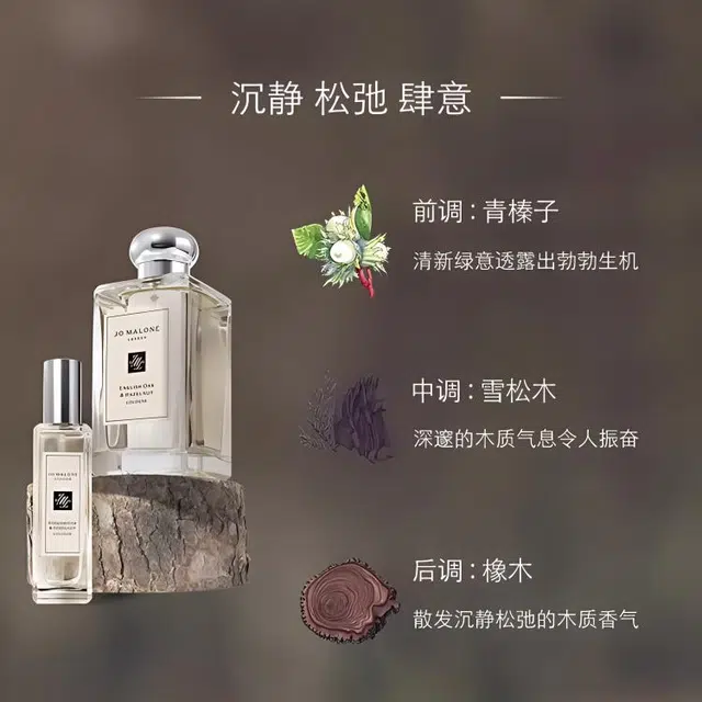 EDC 30ml 100ml
