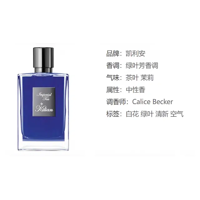 by Kilian EDP 50ml