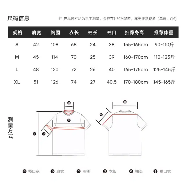 Rappeye T