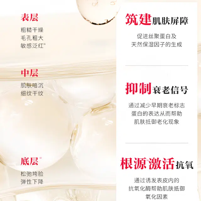 SK-II
