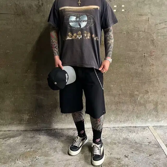 Askyurself