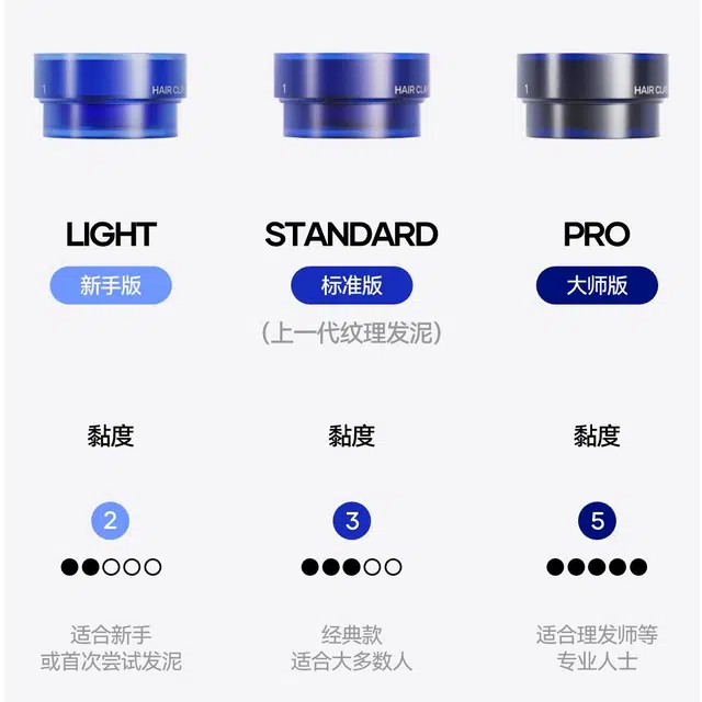 即山川 男士发蜡哑光清香造型定型喷雾自然蓬松发泥新手版标准版套组纹理发泥 造型