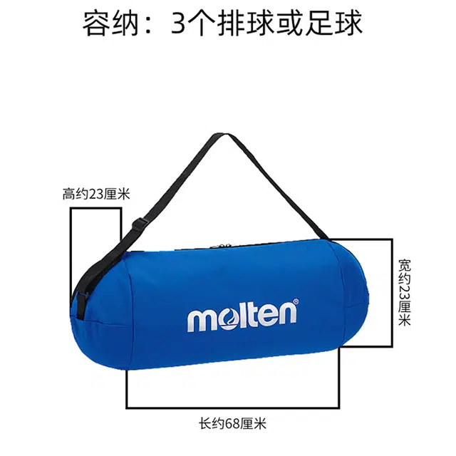 molten Loh