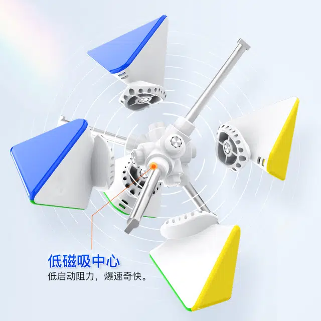 GAN Pyraminx M
