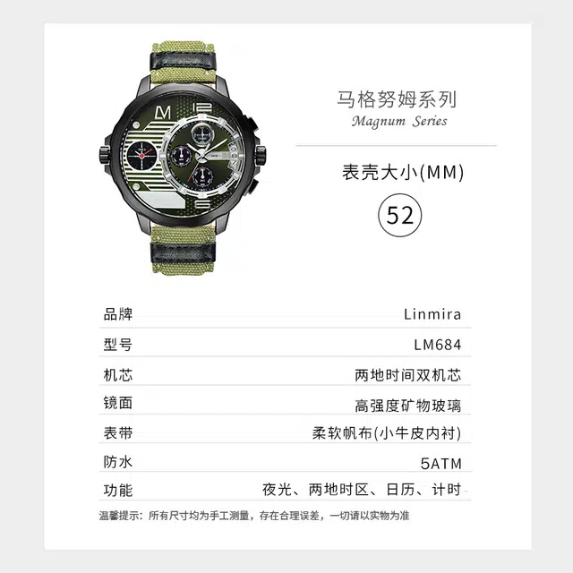 LINMIRA LM684F3A1