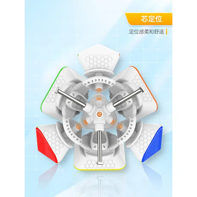 GAN Skewb