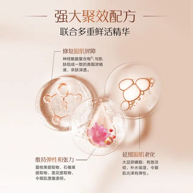 丸美 巧克力眼霜组合 改善眼部暗沉 抗皱 紧致 淡化黑眼圈 淡化眼袋规补水保湿改善粗糙滋润面霜