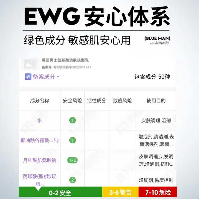 200g+1*6