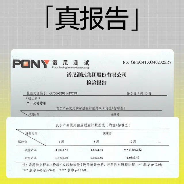 理然 男士洗护套装莫吉托香氛系列组合 控油去屑止痒防脱发
