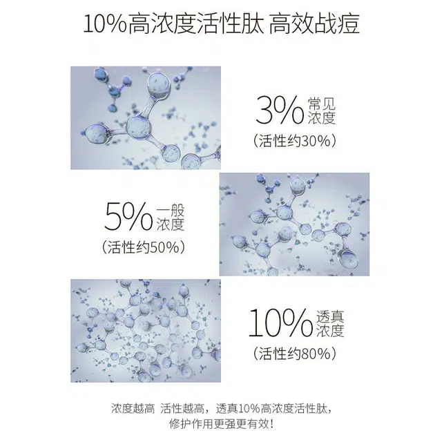 30ml*3