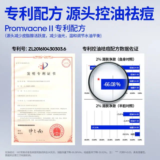 尊蓝 男士专用祛痘控油洗面奶 补水保湿喷雾 洗面奶+补水喷雾