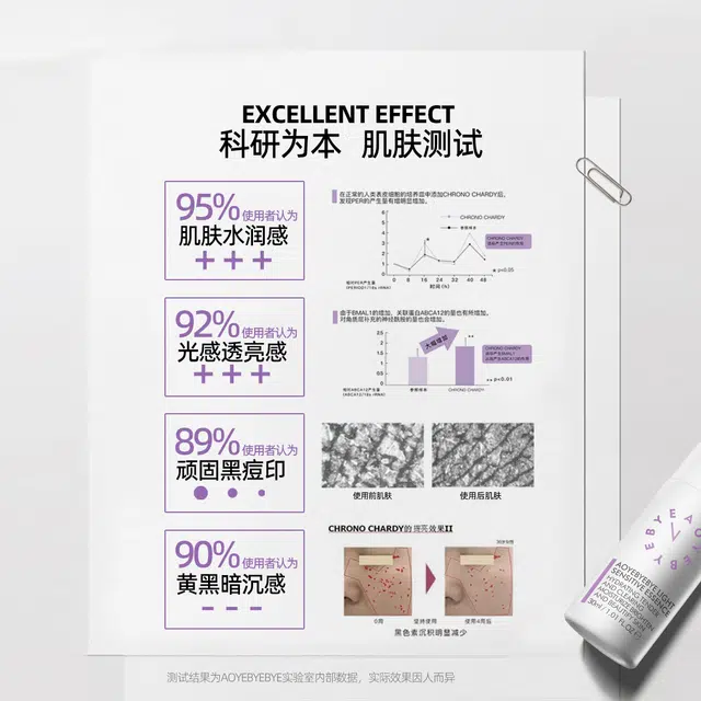 AYBB 30ml60ml