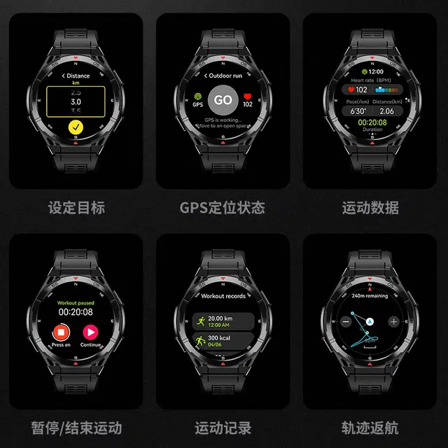 - Doinx ACF GPS