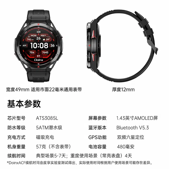 - Doinx ACF GPS