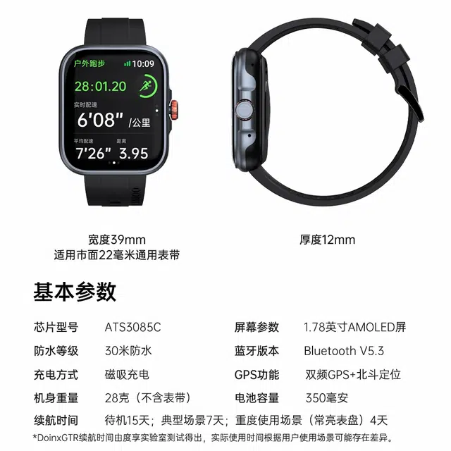 - Doinx GTRGPS