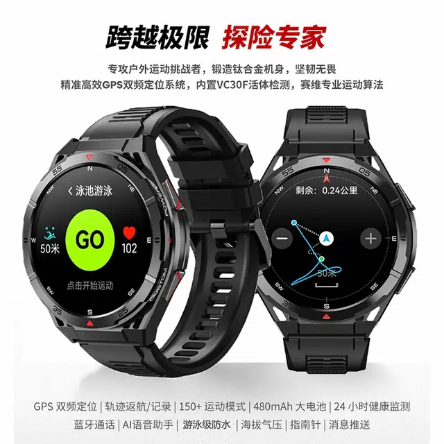 DMDG - GPS