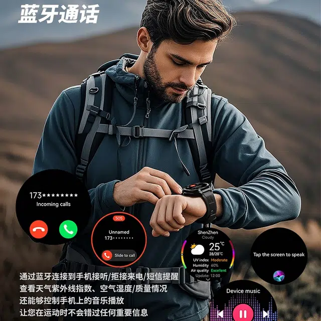 DMDG - GPS