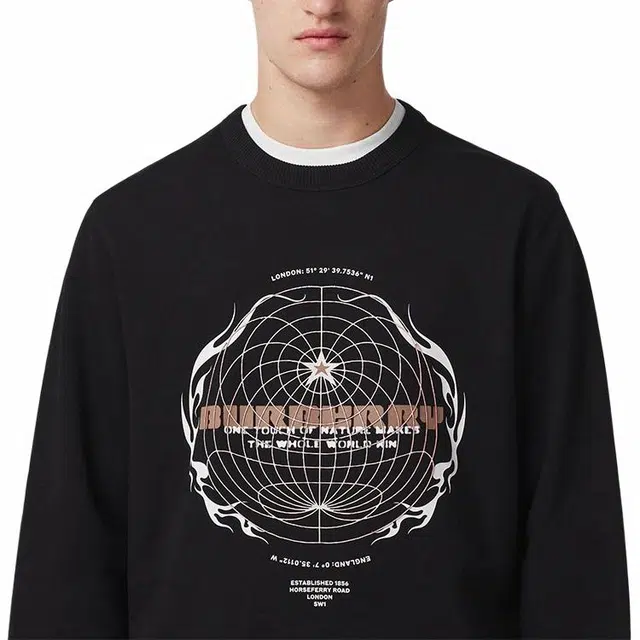 Burberry