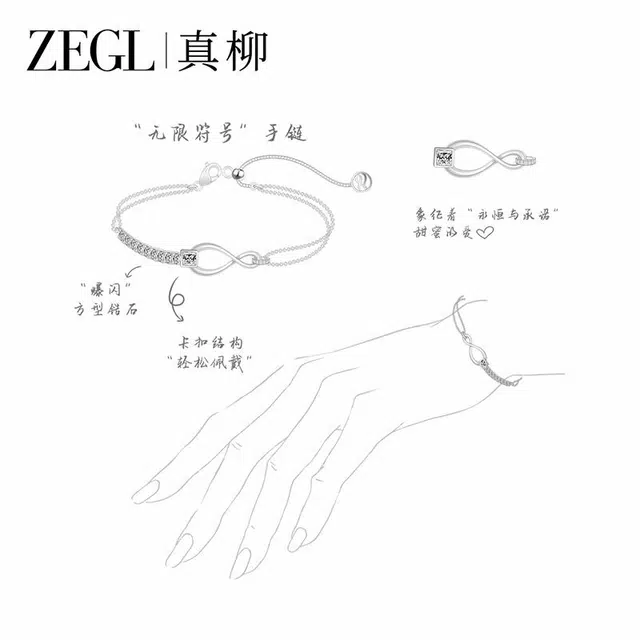ZEGL