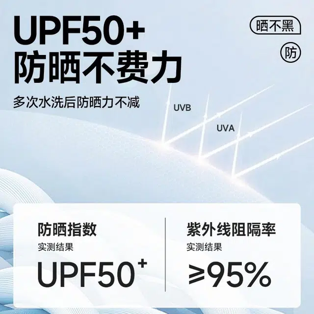 MINISO logoupf50+