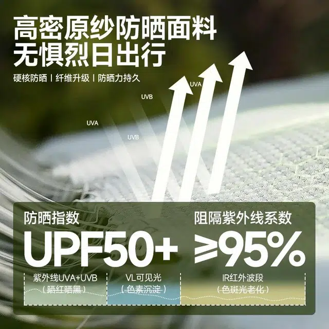 MINISO upf50+