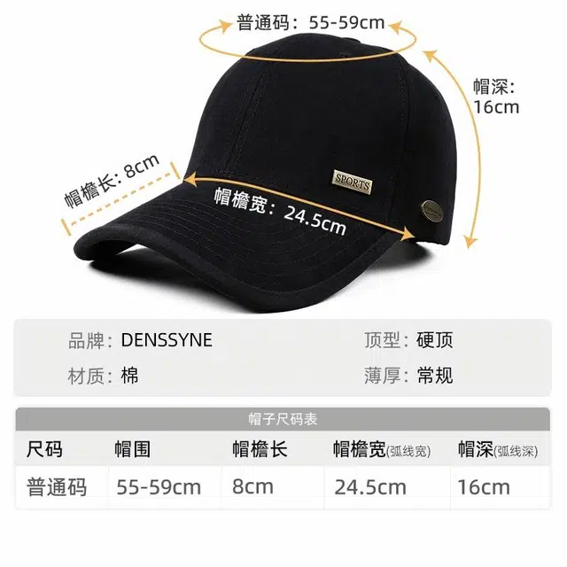 DENSSYNE 2025