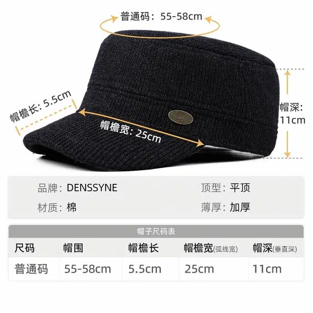 DENSSYNE