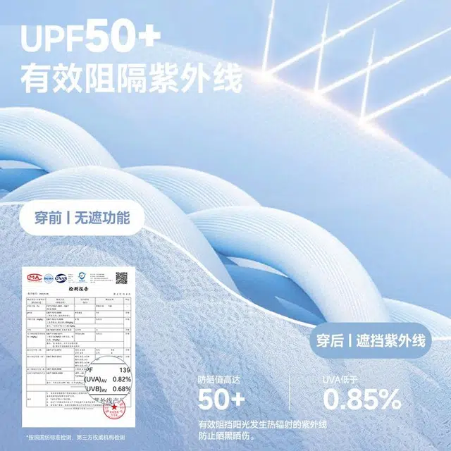 MINISO LOGOupf50+