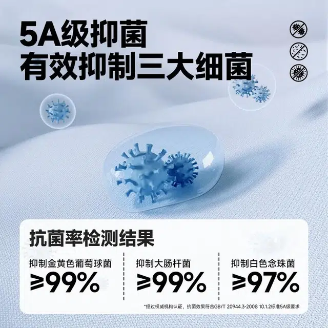MINISO 5ALOGO