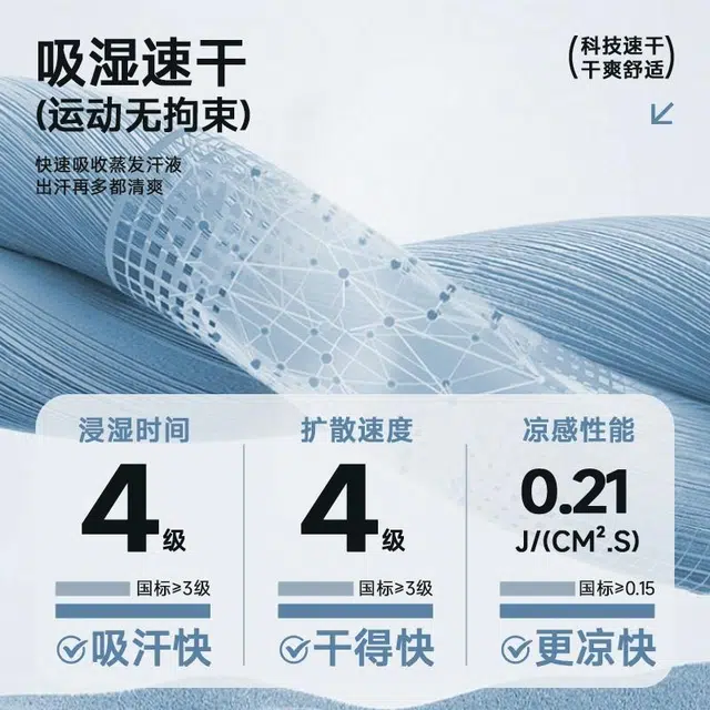 MINISO 5AUPF50+T