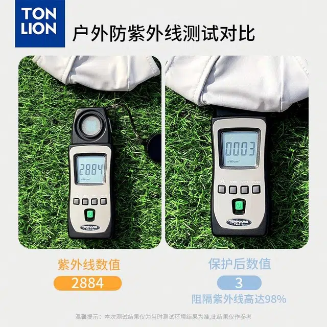 tonlion