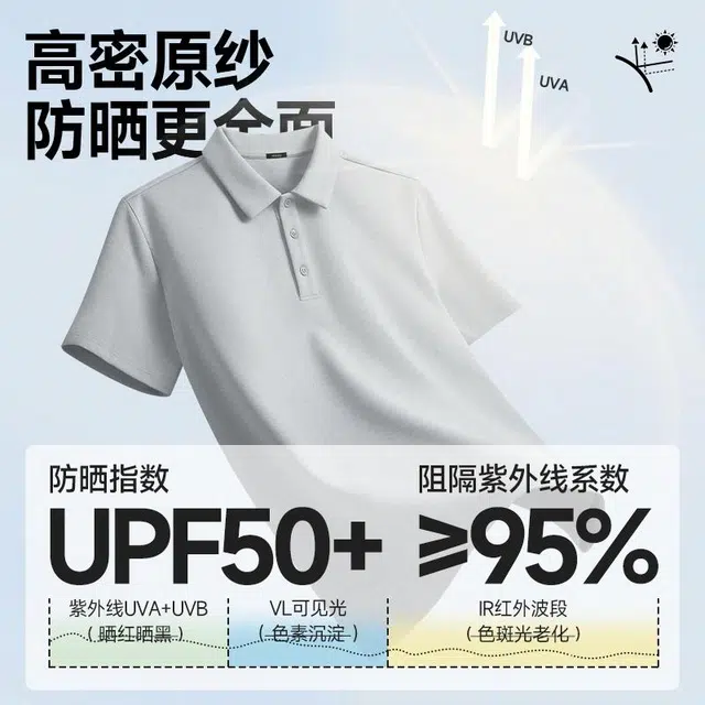MINISO Polo