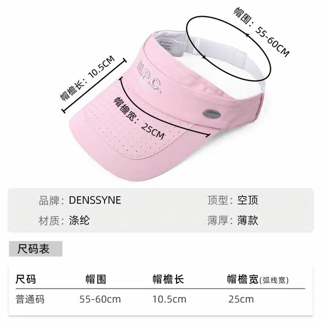 DENSSYNE