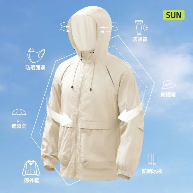 MINISO logoupf50+