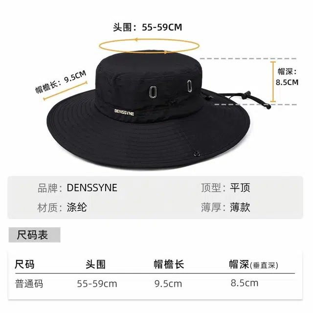 DENSSYNE