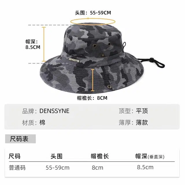 DENSSYNE