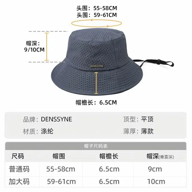DENSSYNE