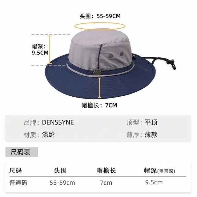 DENSSYNE