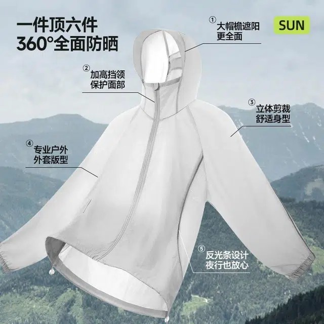 MINISO upf50+